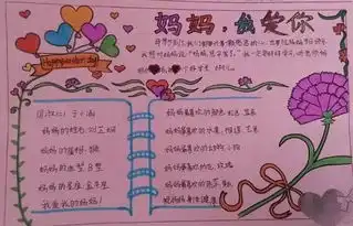 母亲节手抄报贺卡模板全攻略,赶快为孩子收藏吧