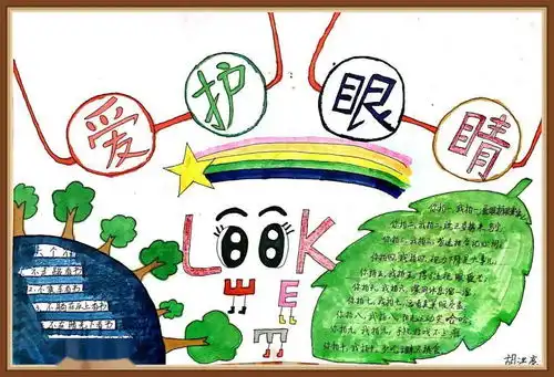 新世纪幼儿园爱眼护眼亲子手抄报展示