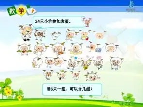 西师大版二年级数学上册课件用乘法口诀求商