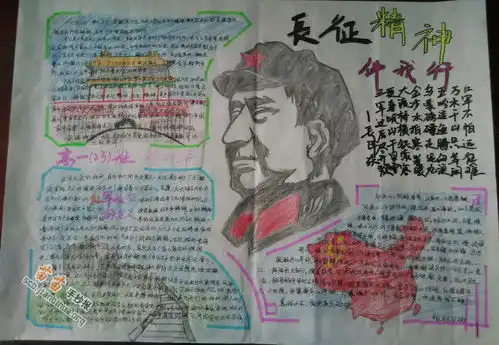 长征精神伴我行手抄报图片内容