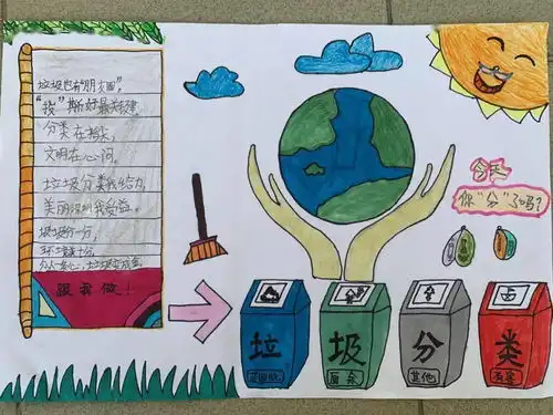 垃圾分类,从我做起万科城实验学校开展垃圾分类主题手抄报比赛
