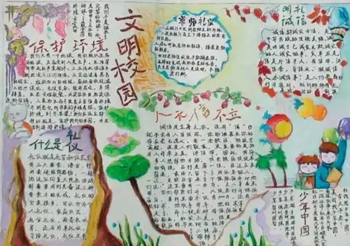 爸妈快收好这份史上最全手抄报作业模板,你一定用得上