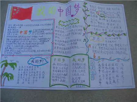 小学生手抄报内容森林管护员