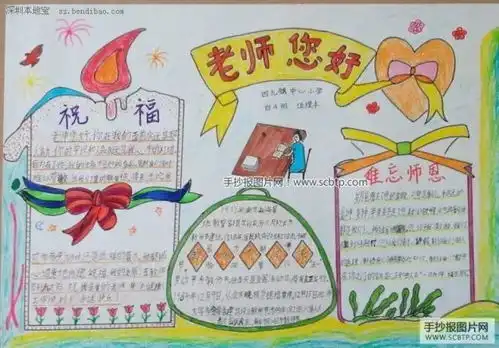 福利来袭教师节手抄报快乐来袭
