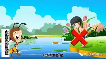 专题教育片掌握防溺水六不也许能救孩子一命