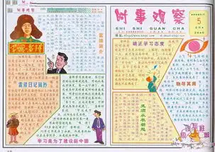 关于雷锋的手抄报