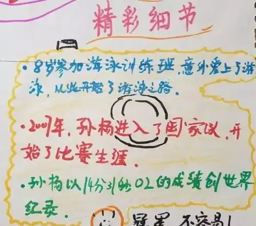 这群孩子读完名著后,做完笔记令人震惊