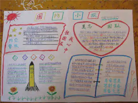 小学生国防教育手抄报什么是国防