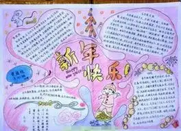 元旦手抄报图片大全简单又漂亮