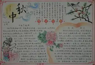 求一些中秋节的水粉手抄报图片,很急啊