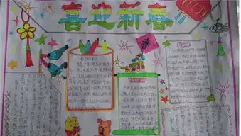 2016欢度春节手抄报
