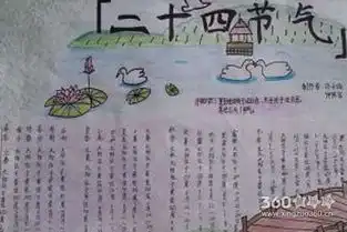 小满手抄报简单又漂亮小满节气手抄报作品