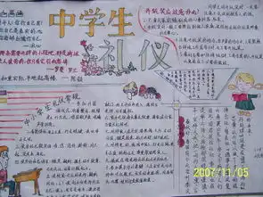 关于文明礼仪手抄报合适的插图,最好是黑白的,铅笔画的.