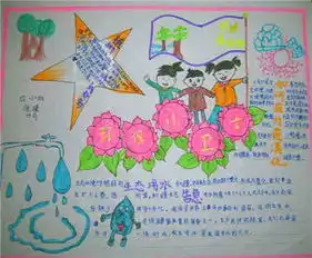 环保手抄报我想发明环保桌椅