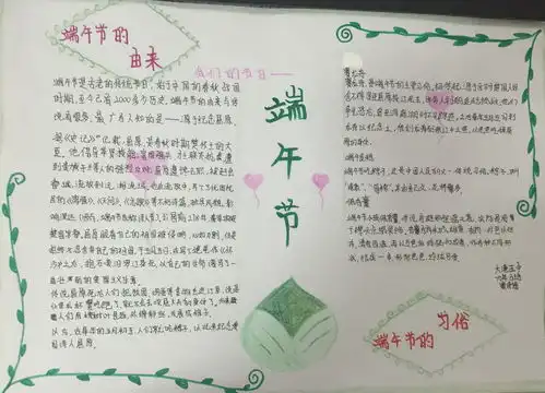 端午节手抄报图片4张
