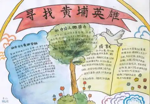 恰同学少年寻英雄足迹