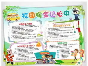 校园安全记心中小报消防手抄报交通电子小报图片素材worddoc模板下载77.30mb防震减灾手抄报大全安全健康手抄报