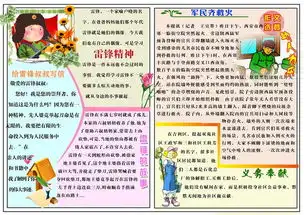 简洁学雷锋小学生手抄报图片素材psd模板下载38.66mb读书卡大全其他
