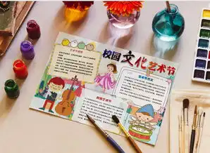 可爱校园艺术节小报手抄报word模板下载熊猫办公