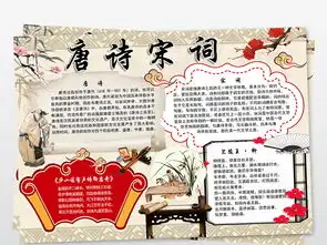 唐诗宋词小报古诗词名人国学经典手抄小报图片素材psd模板下载57.01mb传统国学手抄报大全读书手抄报