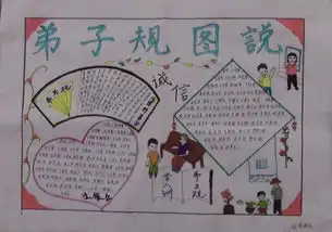 获得奖的弟子规手抄报世界上最漂亮
