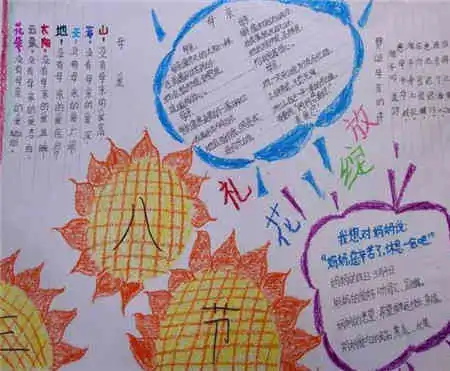 三八妇女节手抄报今天是你的节日