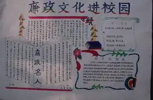 廉洁文化手抄报