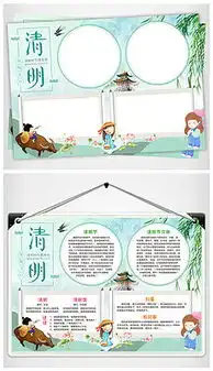 cdr扫墓图片cdr格式扫墓图片素材图片cdr扫墓图片设计模板我图网