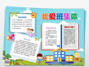 word简单蓝色我班集体小报班级文化团结友爱手抄报模板图片素材worddoc下载14.53mb道德与法治手抄报大全学科手抄报