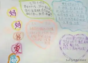 2019母亲小学生手抄报,母亲节手抄报简单又漂亮,献给母亲的爱