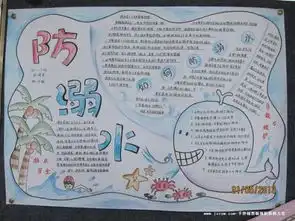 防溺水手抄报怎么做得简单又好看