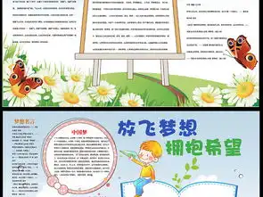 word电子小报放飞梦想希望合集模板图片worddoc设计图下载其他大全编号17824555