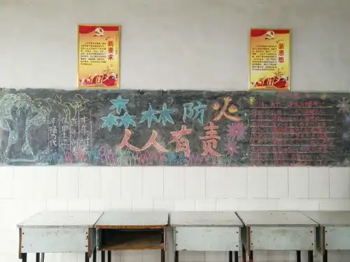 关注森林防火,人人有责