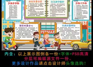 交通安全记心中小报校园安全伴我行手抄报电子小报素材图片psd模板下载37.55mb交通安全手抄报大全安全健康手抄报