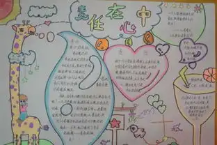 一年级小学生手抄报求图片