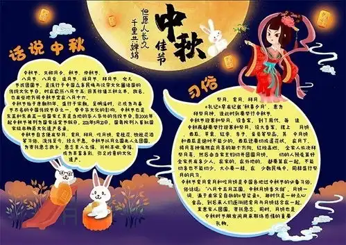 中秋佳节手抄报