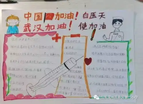 小手拉大手,手绘防疫战高新区第二小学师生在行动系列3