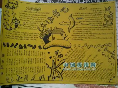 小学生优秀读书手抄报大全