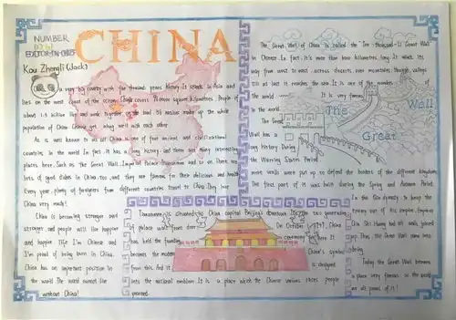 小学生china介绍主题英语手抄报