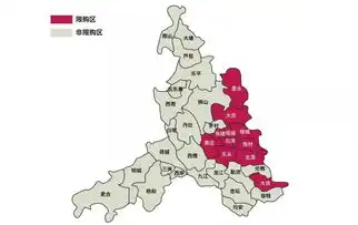 重磅来袭佛山优化购房门槛多盘喊涨,楼市即将强势反弹
