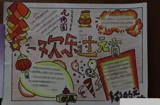庆祝元宵手抄报图片