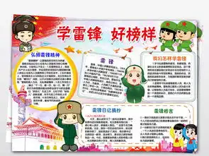 wordps两套学雷锋小报学习雷锋好榜样手抄报文明礼仪电子小报图片素材worddoc模板下载118.48mb学雷锋手抄报大全纪念日手抄报