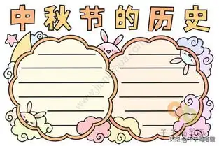 学生手抄报模板2019年手抄报简单漂亮,家长们不用愁赶紧收好