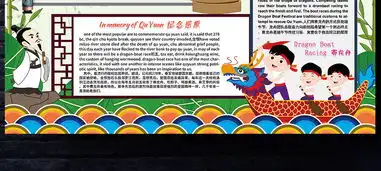 英文端午节小报传统节日粽子龙舟文化习俗手抄报小报素材图片模板psd设计图下载端午节手抄报大全编号20340531