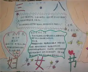 三八妇女节手抄报三八节手抄报图片
