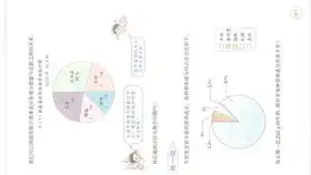 扇形统计图讲解浙教版初一数学下册