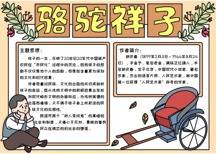 骆驼祥子手抄报初一