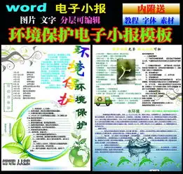 环境保护word电子小报模板图片worddoc设计图下载保护环境手抄报大全编号14746109
