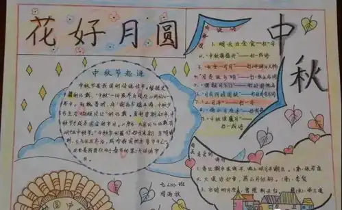 小学作文素材中秋节手抄报图片素材模板文字
