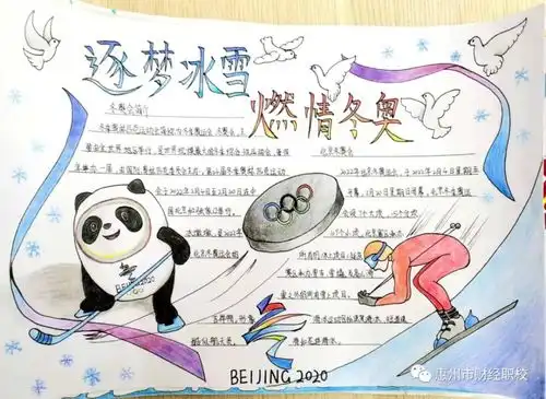 逐梦冰雪,燃情冬奥高职部成功举办冬奥会主题征文演讲和手抄报系列比赛